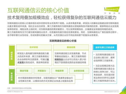云端互联，通信无界 2020年全球互联网通信云行业深度解析与展望